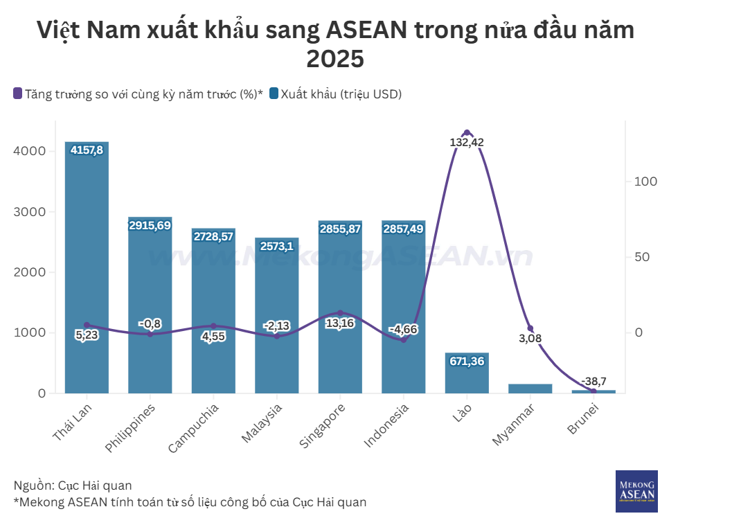 Ảnh chụp màn hình 2025 07 10 134701