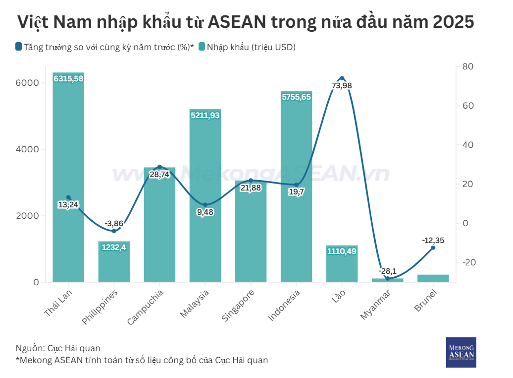Ảnh chụp màn hình 2025 07 10 135451