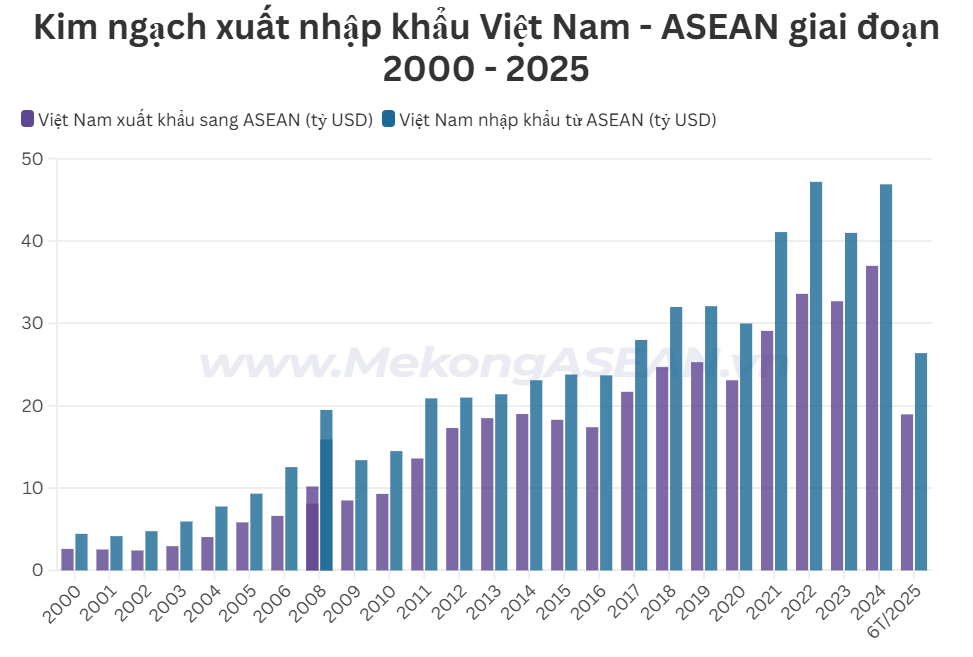 Ảnh chụp màn hình 2025 07 29 095943