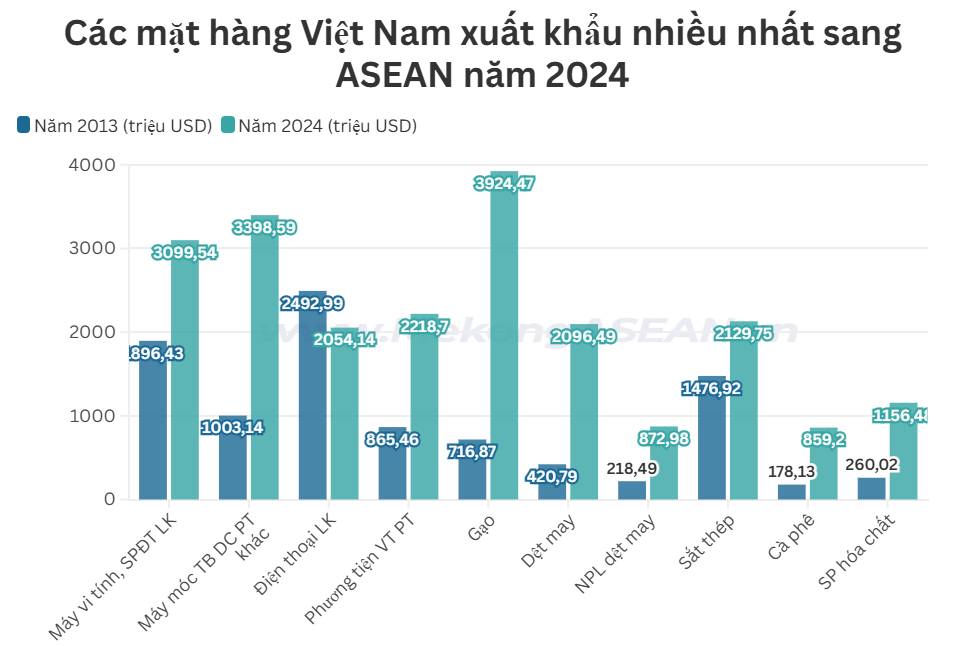 Ảnh chụp màn hình 2025 07 29 100219
