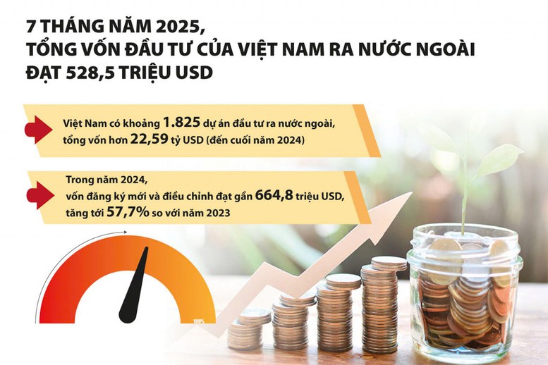 dauturann1 1755521693163603022304