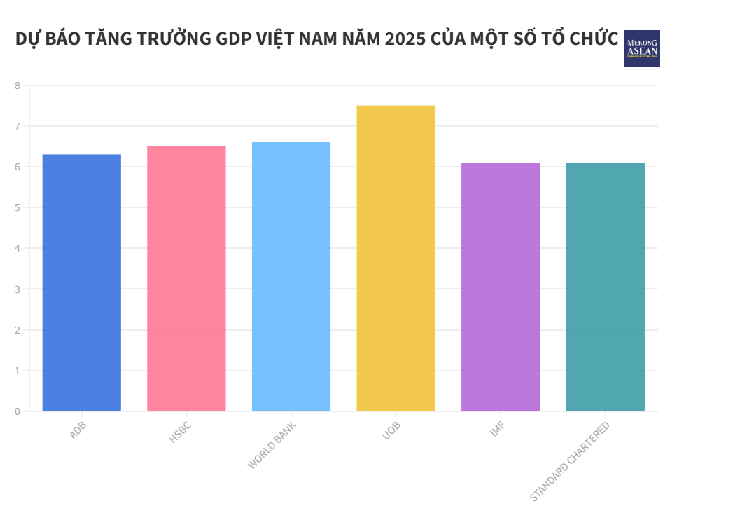 Ảnh chụp màn hình 2025 09 18 151905