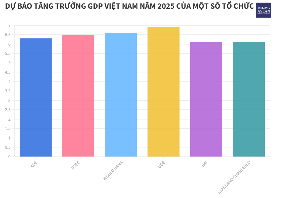 Ảnh chụp màn hình 2025 09 09 095433
