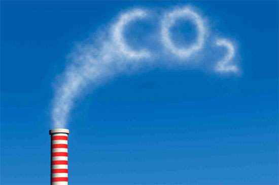 khi-co2