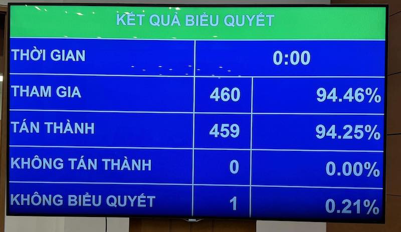 18 tin 25.06.2024