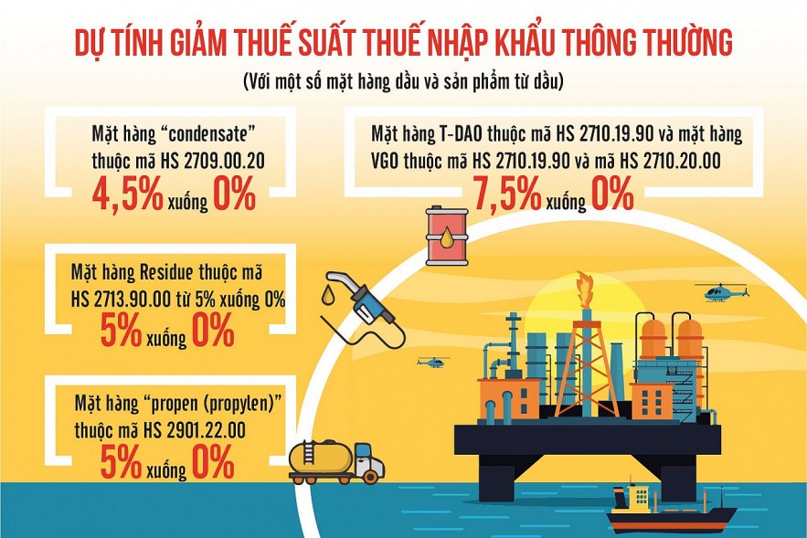 binh on thi truong va nguon nguyen lieu san xuat trong nuoc
