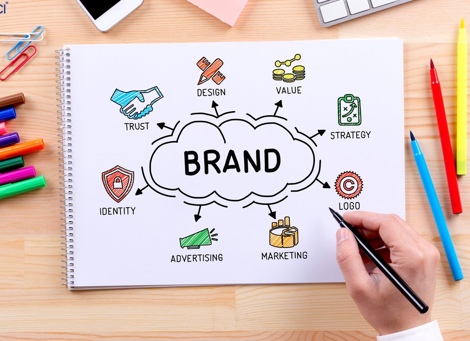 brand