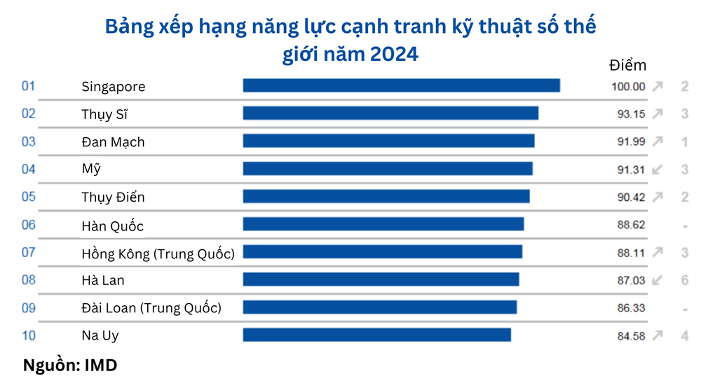 statictttc.kinhtedothi.vn zoom 1000 uploaded duongnhatlinh 2024 11 18 tam tieu chi chinh nsqy