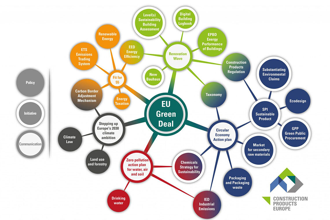 diagram eurodeal e172181502410620240802083204.4392530