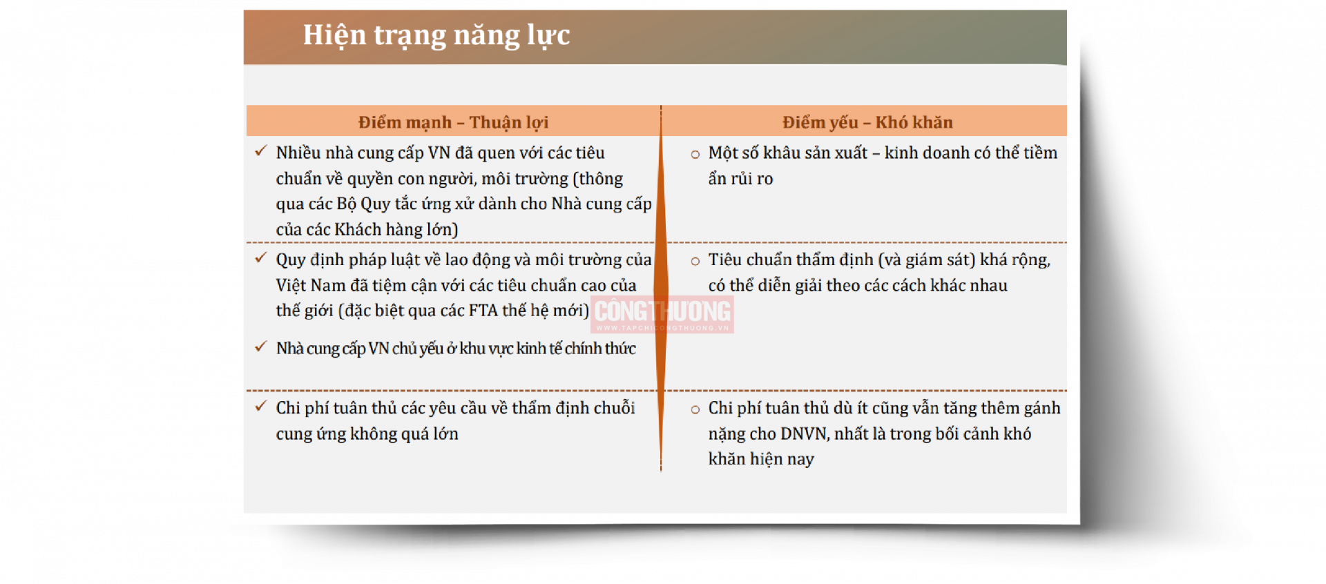 emagazine quy dinh ve tham dinh chuoi cung ung cua cac thi truong chau au nha cung cap viet nam can dap ung nhu the nao 692bb29a90b9c
