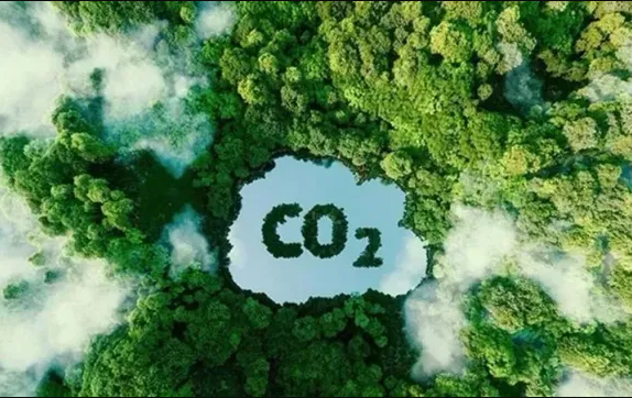 co2
