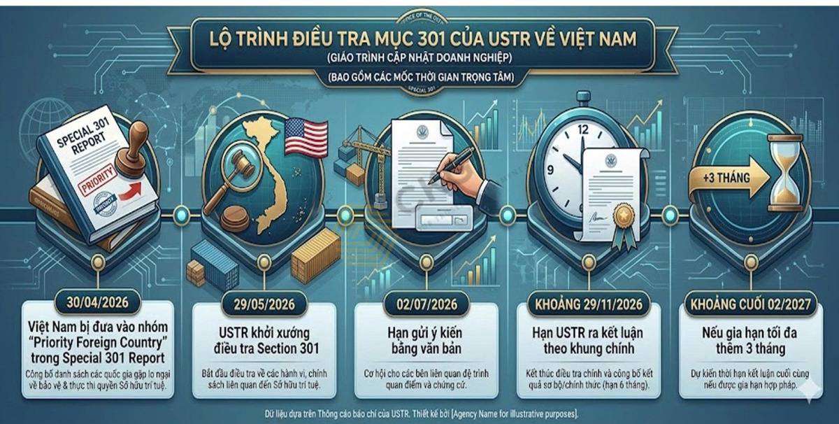 thue quan