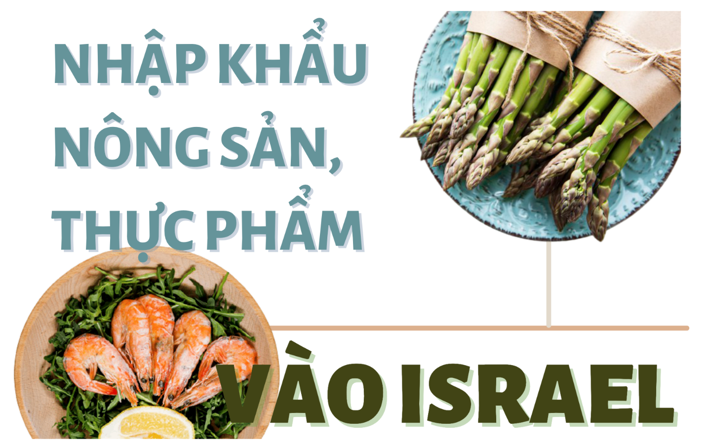 nhap khau Israel 26.3.21