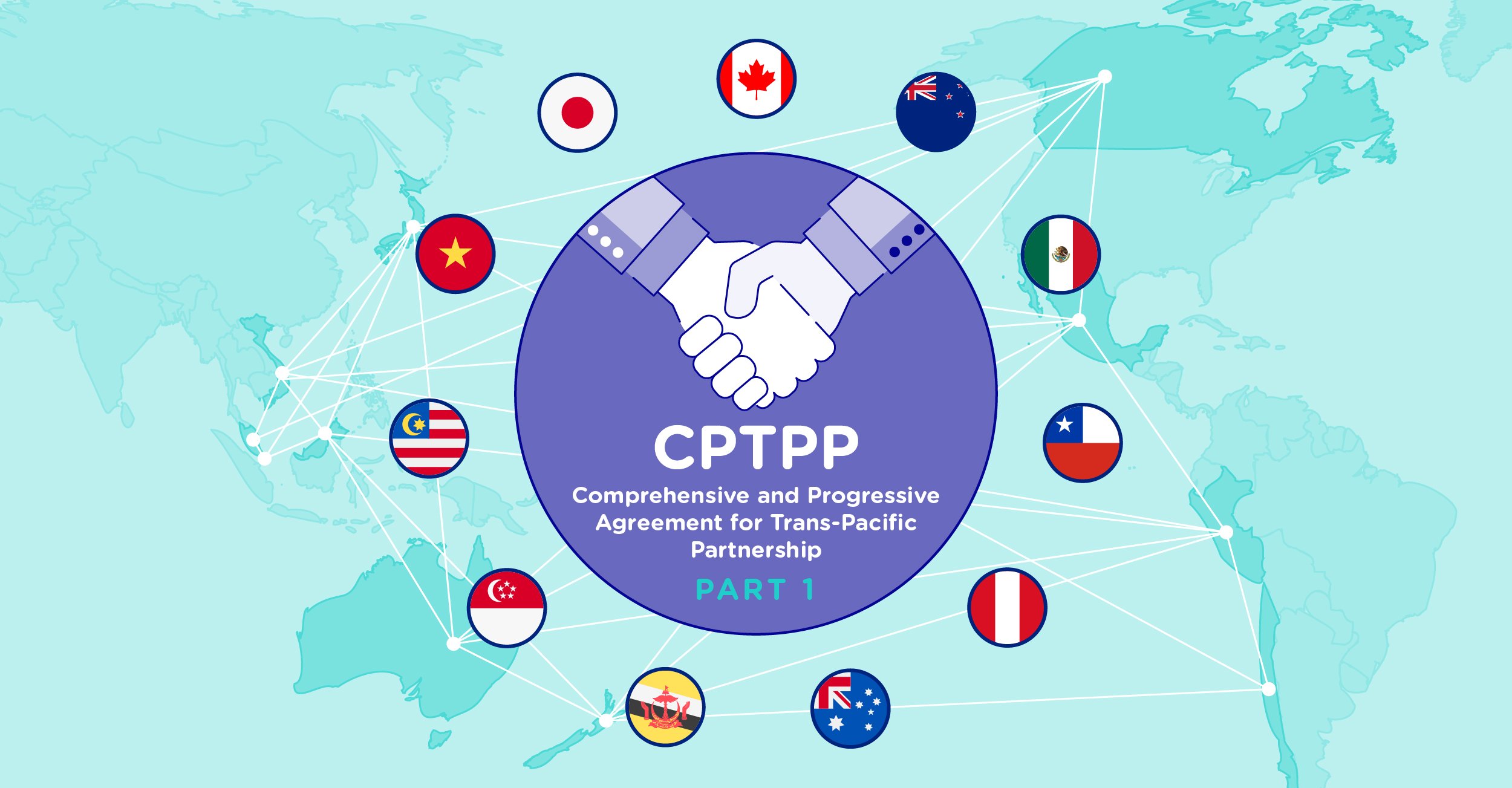 CPTPP