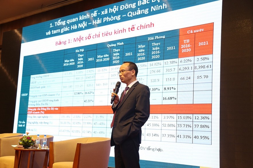 tao co che thu hut dau tu phat trien kinh te vung dong bac bo