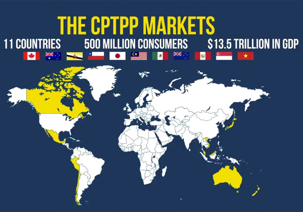 CPTPP graphic via CanadaTrade
