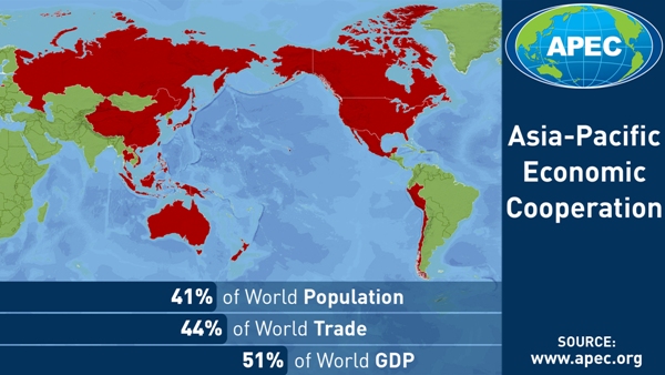 APEC-TPP