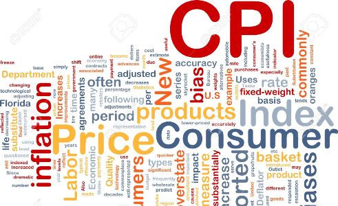 CPI