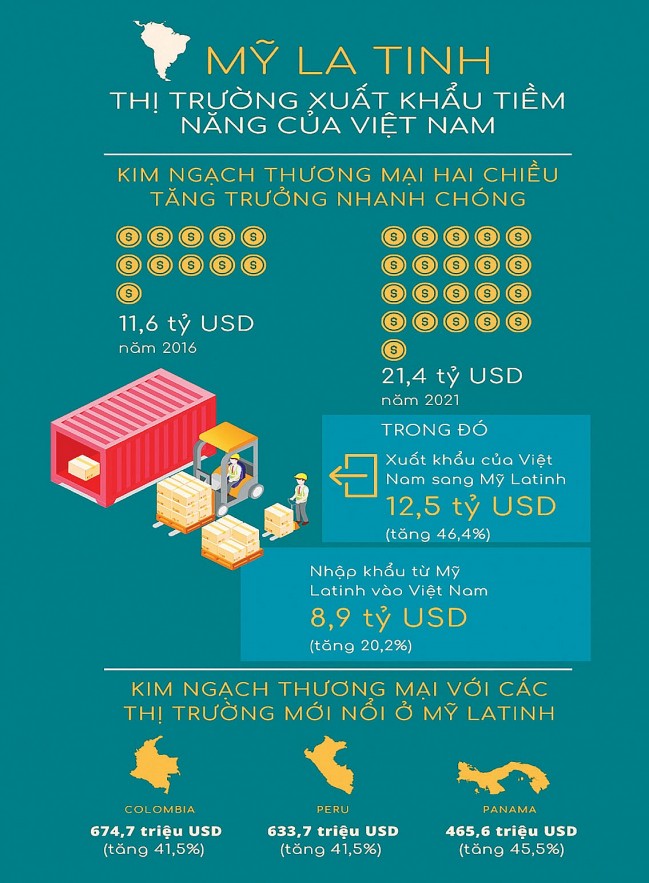 đòn bẩy