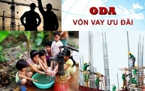 ODA