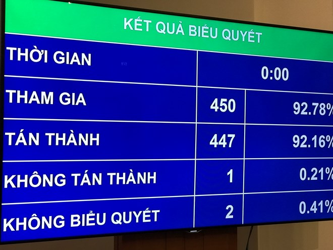 bietquyet0811