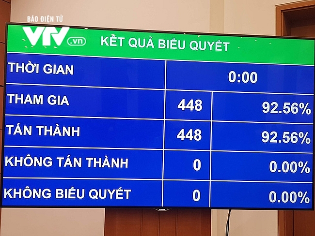 bieuquyet14062019