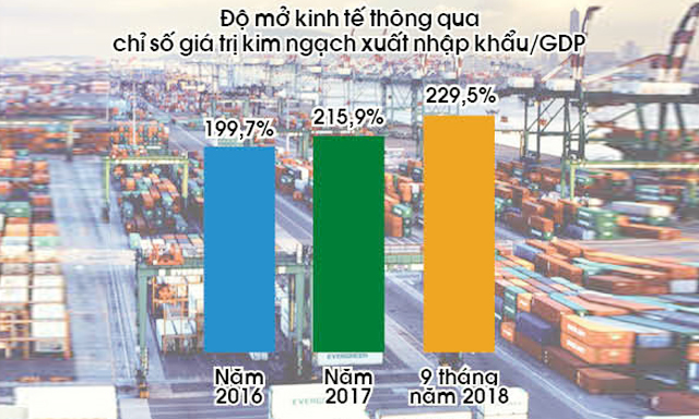 gdp-JPG-6482-1538322014
