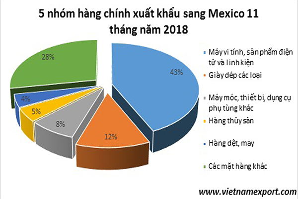 mexico1904
