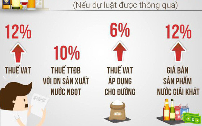 thuetieuthudacbiet