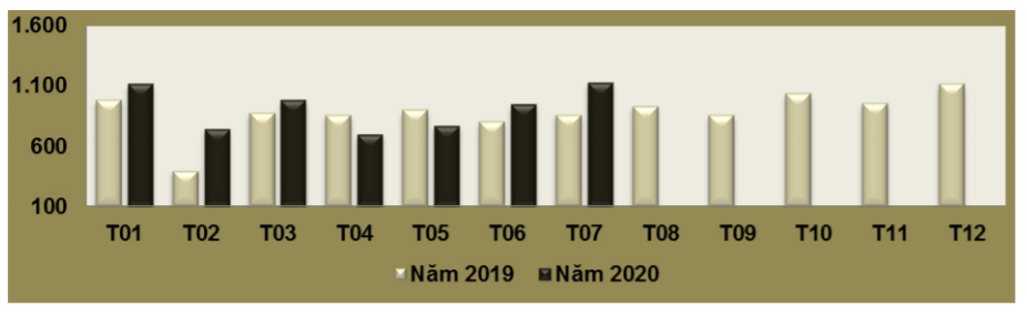 27.08-02