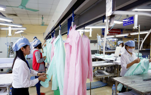 quản trị DN
