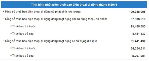 nhà mạng