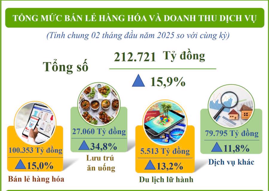 6.1 binh 04.03.2025