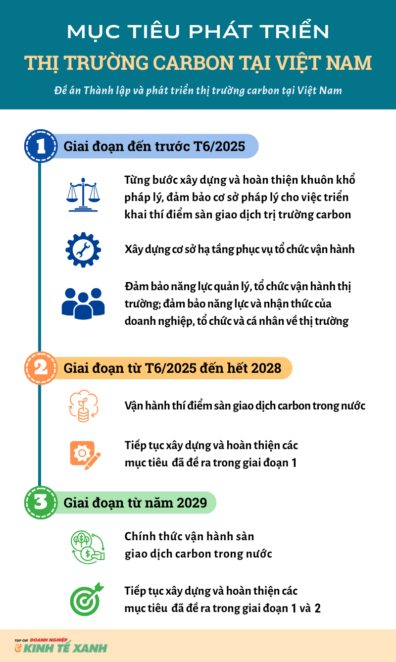 9 binh 10.03.2025