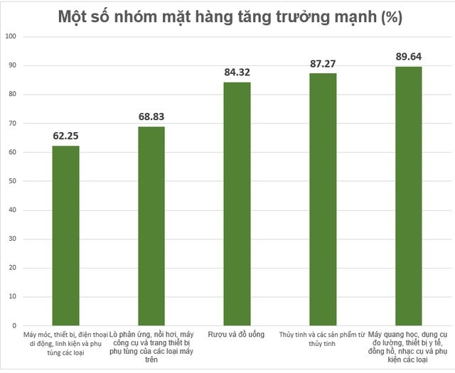 2.1 binh 26.03.2025