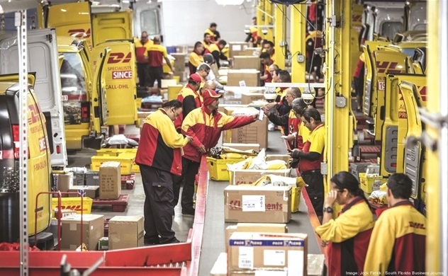300622 logistics