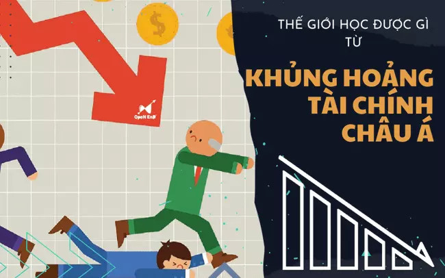 khủng hoảng tài chính châu á